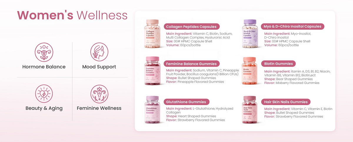 Women's Wellness