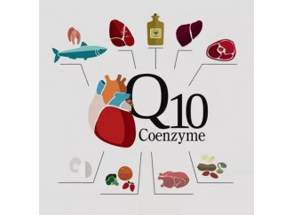 Maybe you will be surprised! Coenzyme Q10 does have these benefits