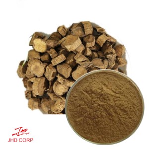 Radix Cyathulae Extract